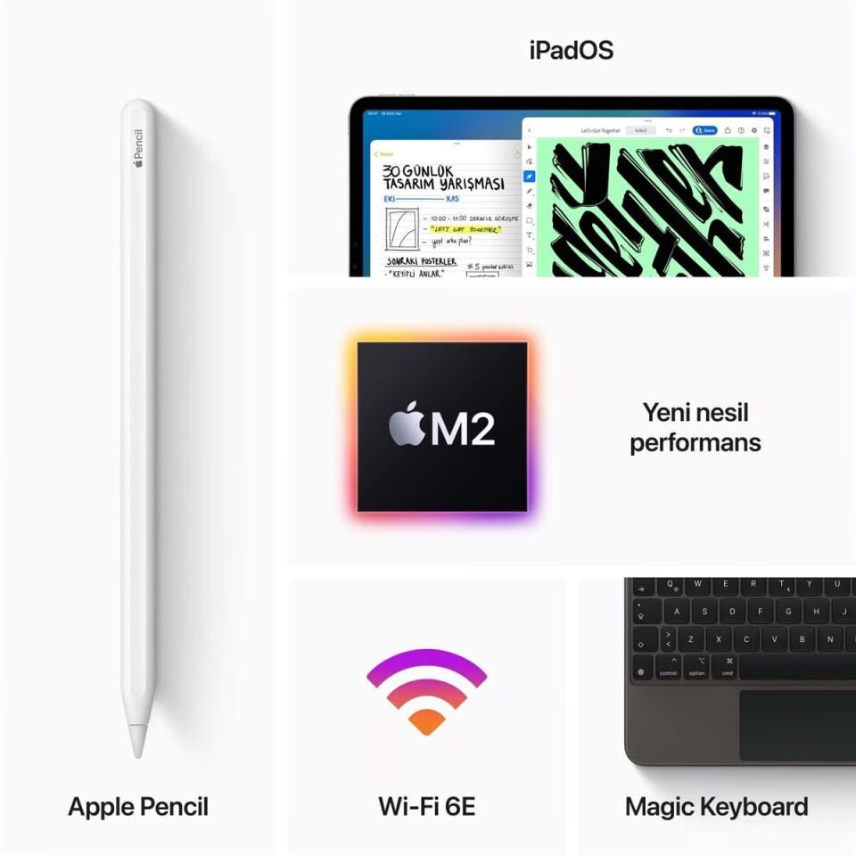 iPad Pro (4.Nesil) 11 inç Wi-Fi 256GB Uzay Grisi (MNXF3TU/A)