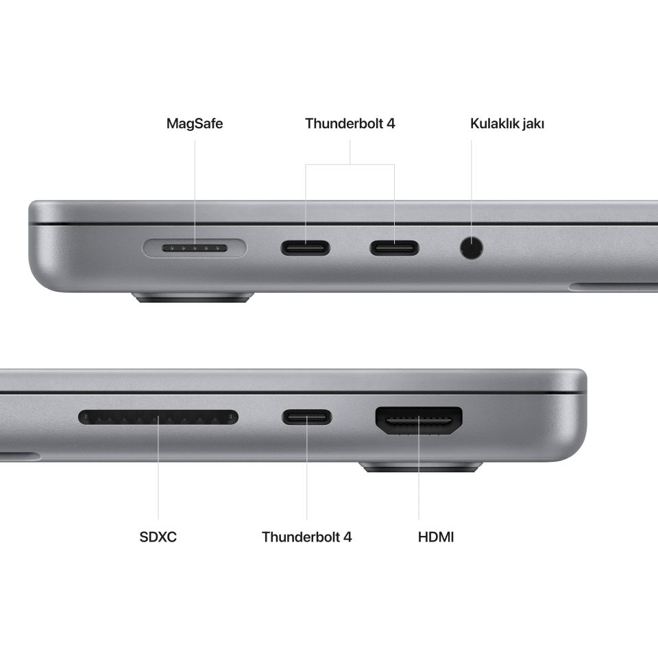 MacBook Pro 14 inç M2 Max 12C CPU 30C GPU 32 GB RAM 1 TB SSD Uzay Grisi (MPHG3TU/A)