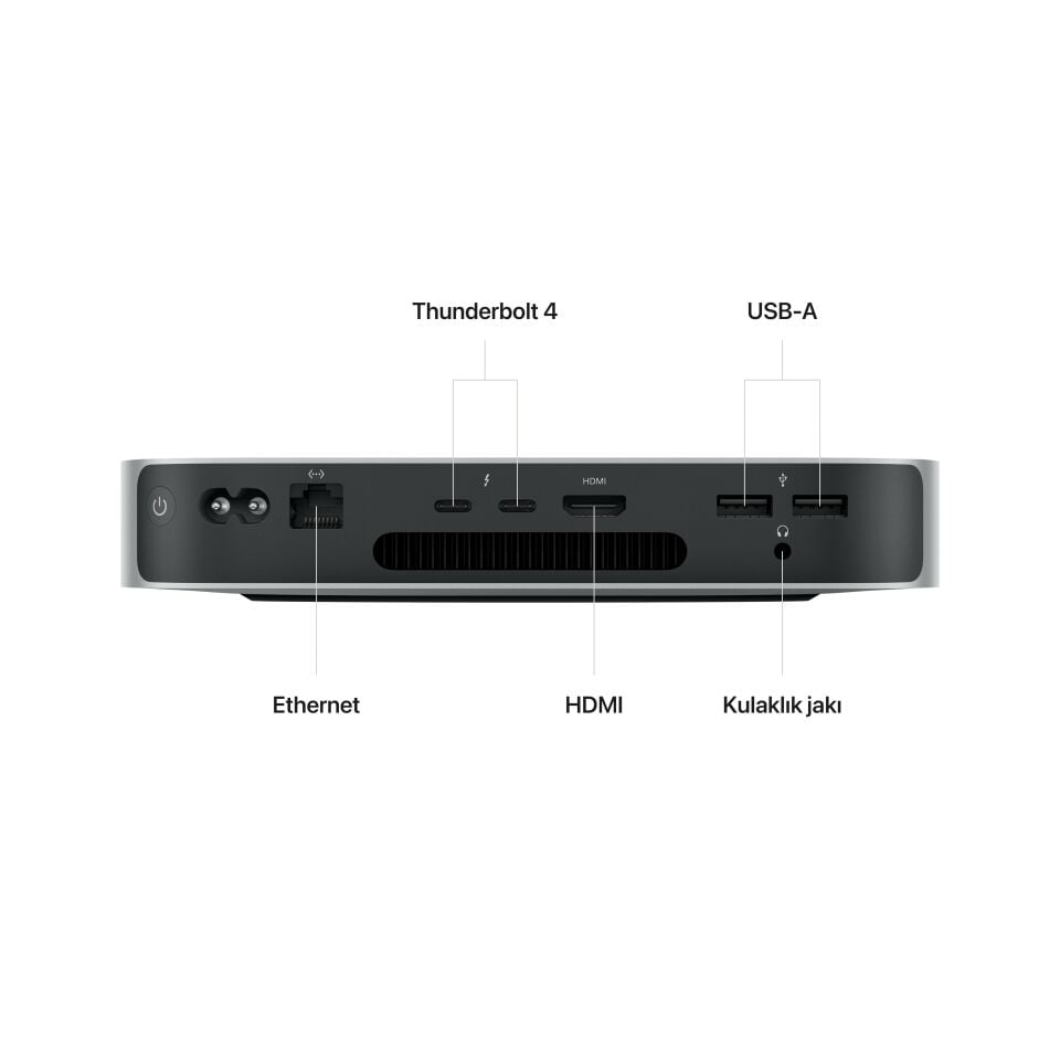 Mac Mini M2 8C CPU 10C GPU 8GB RAM 512GB SSD (MMFK3TU/A)