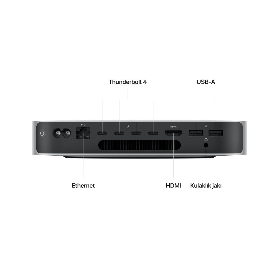 Mac Mini M2 Pro 10C CPU 16C GPU 16GB RAM 512GB SSD (MNH73TU/A