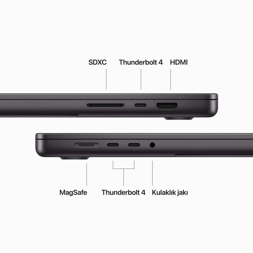 MacBook Pro 16 inç M3 Max 16C CPU 40C GPU 48 GB RAM 1 TB SSD Uzay Siyahı (MUW63TU/A)