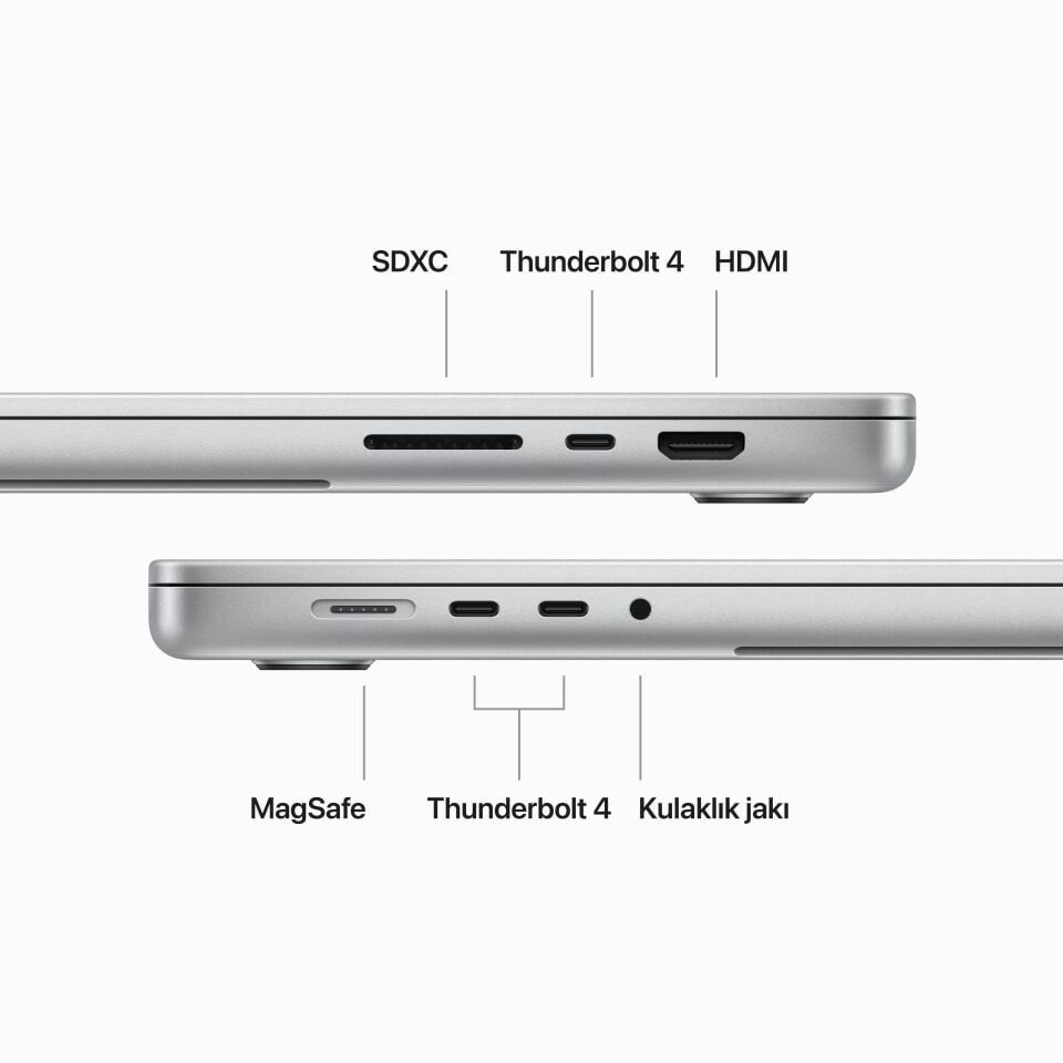 MacBook Pro 16 inç M3 Max 16C CPU 40C GPU 48 GB RAM 1 TB SSD Gümüş (MUW73TU/A)