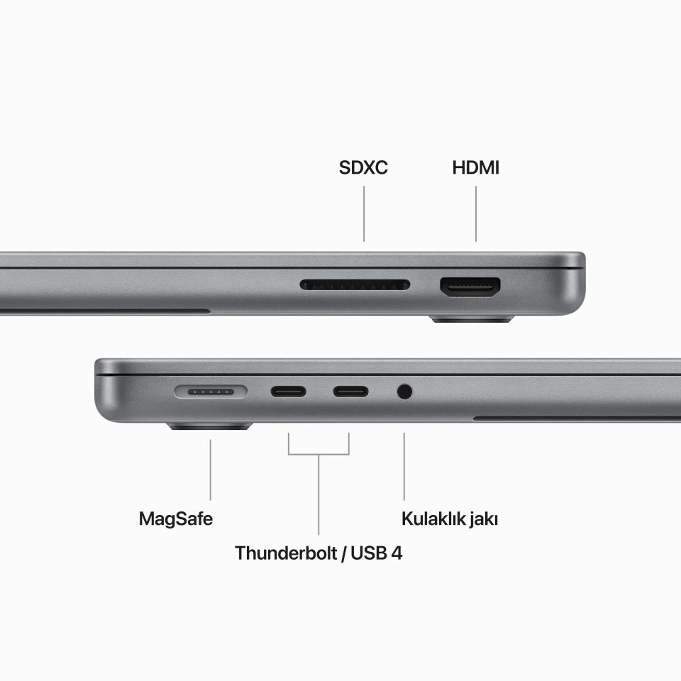 MacBook Pro 14 inç M3 8C CPU 10C GPU 16 GB RAM 1 TB SSD Uzay Grisi